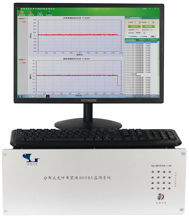 分布式光纤温度应变监测系统(BOTDA)