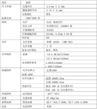 1641885070095.png image.png