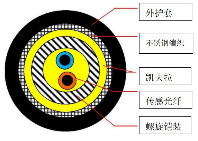 1641885161336.png image.png