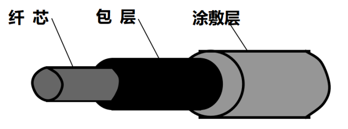 1641886904224.png image.png